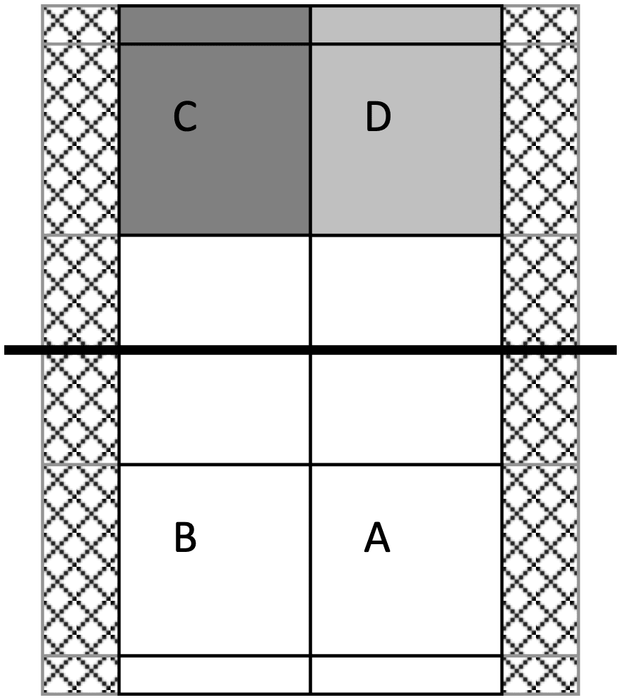 Schéma d’un terrain de badminton